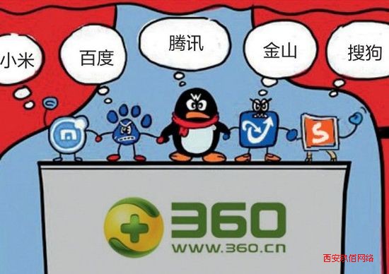 (lin)W(wng)^Ⱥ360